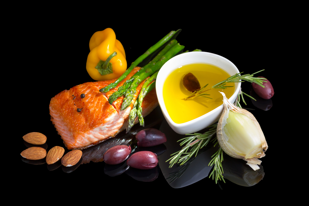 Antiinflammatorisk kost