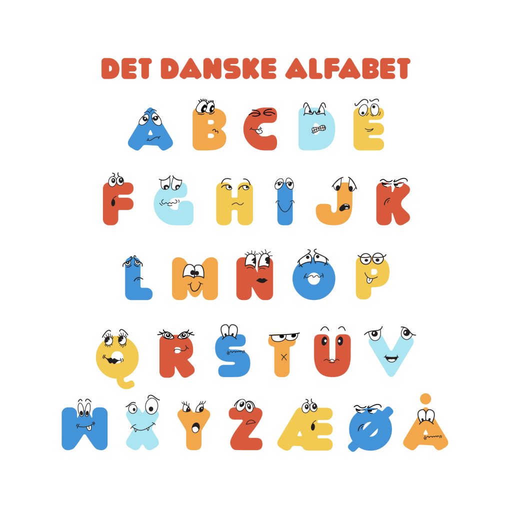 Ikke særlig mange danskere kan dette. Kan du det fonetiske alfabet?