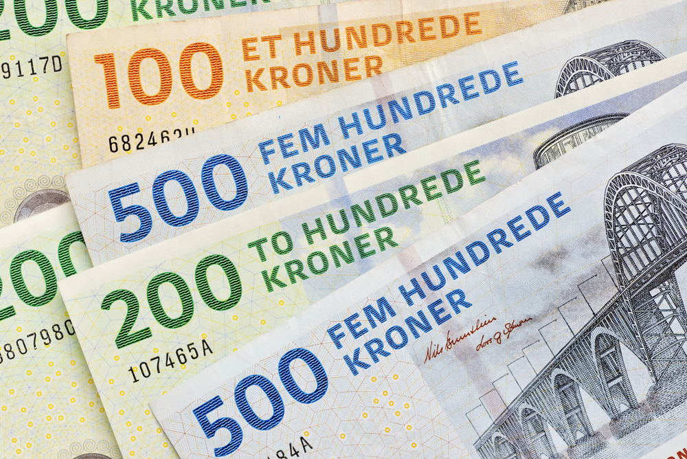 Disponibel indkomst
