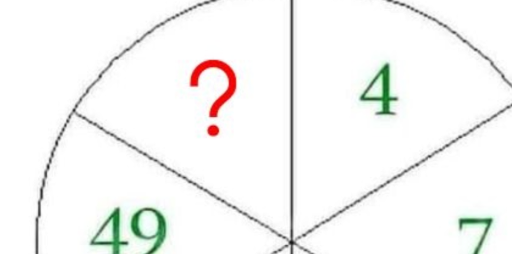 IQ-testen 99 procent fejler: Kan du finde frem til det manglende tal?