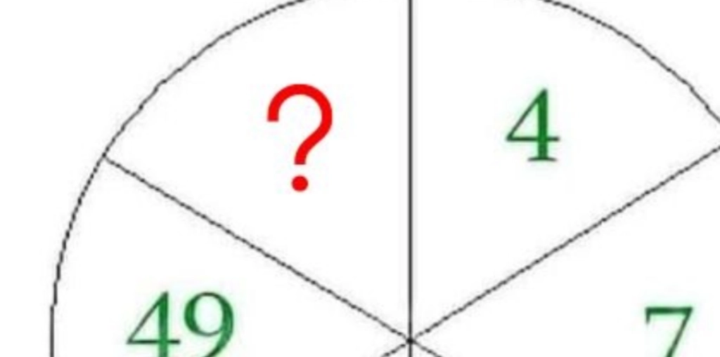 IQ-testen 99 procent fejler: Kan du finde frem til det manglende tal?