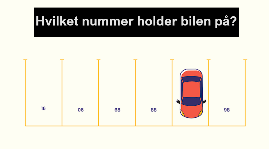 Kun få kan løse denne gåde uden hjælp: Hvilket nummer holder bilen på?