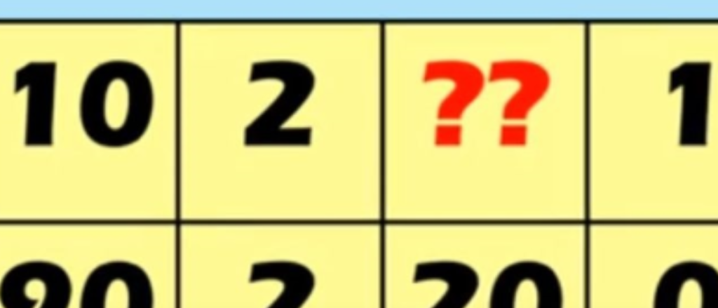 Der bliver gættet til højre og venstre: Stort set ingen kan svare på denne talgåde