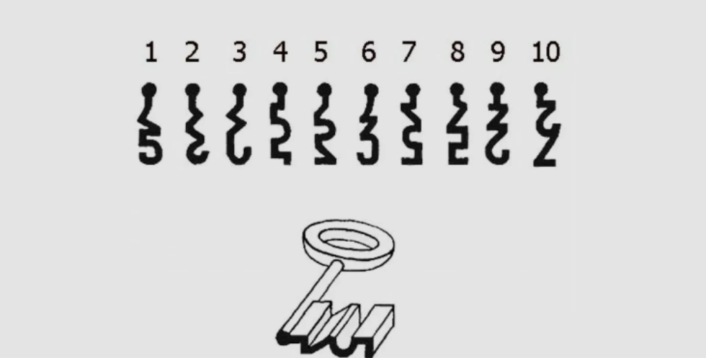 Kun 10% kan løse denne IQ-test: Find det rigtige nøglehul til nøglen på 8 sekunder