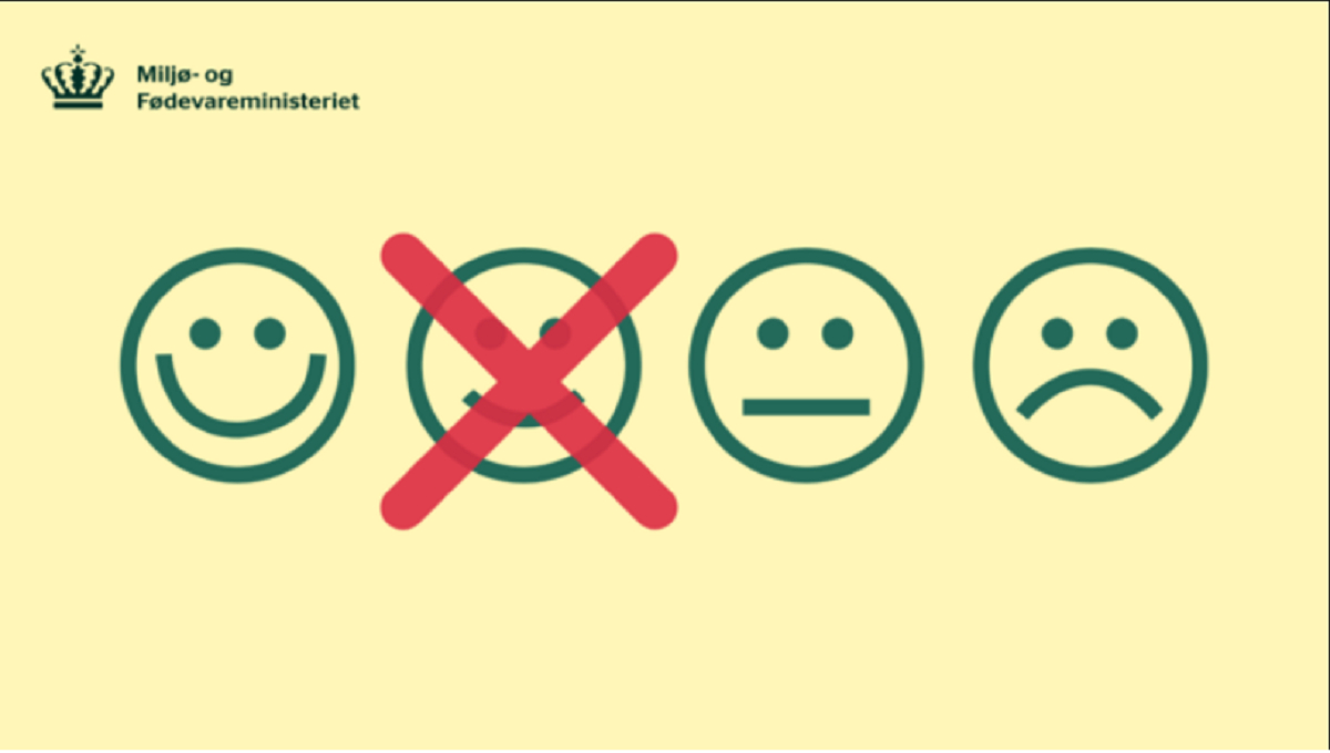 Ulækre fund: Populær kæde får sur smiley af Fødevarestyrelsen